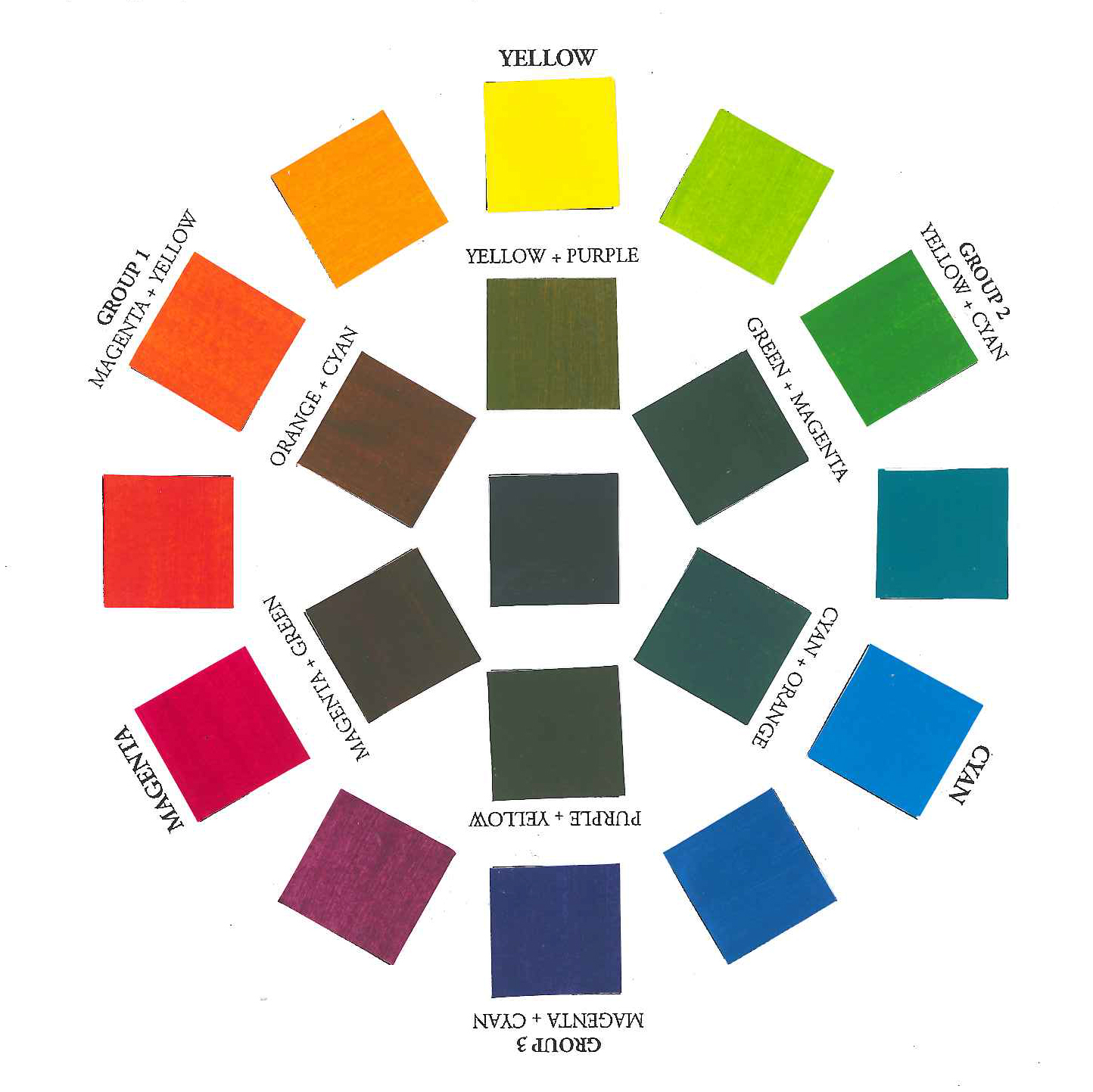 colour fun-1 – Artefakts